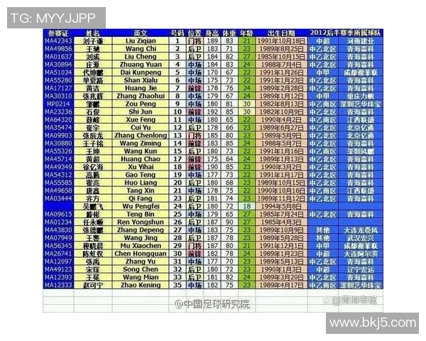 广州足球明星球员的辉煌历程与未来发展展望