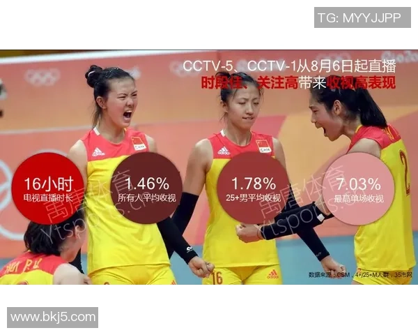 杭州排球队心理素质排名第一最新排球心理素质TOP10揭晓