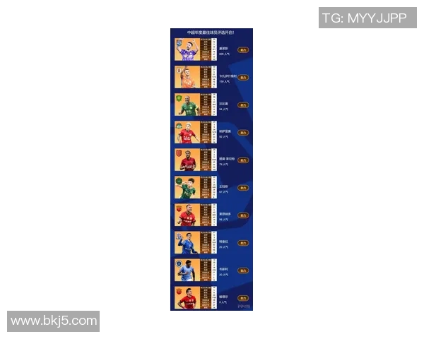 足球明星热搜榜揭秘谁是当下球迷心中的最佳球员与未来之星